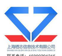 浙江公司管理軟件開發 優勢、趨勢與實踐